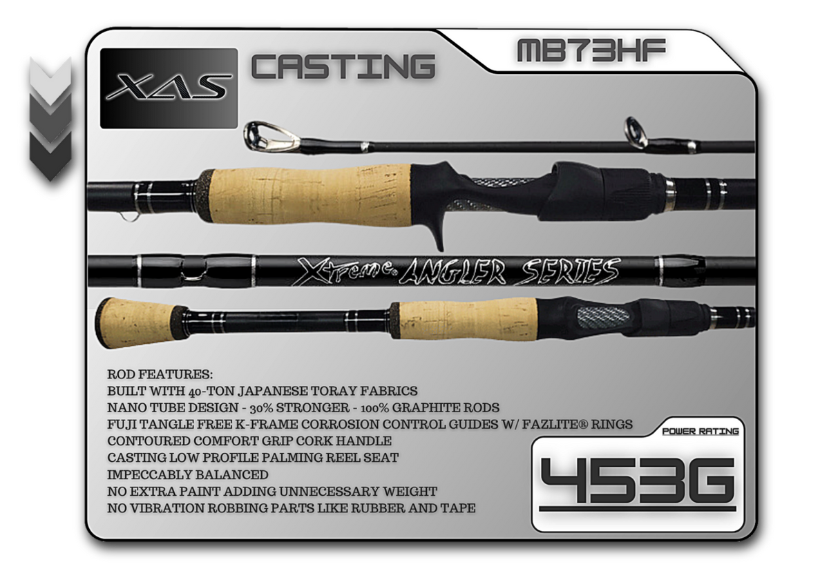 Fish Xtreme Legacy 7'3" Heavy Fast Casting Rod – MB73HF