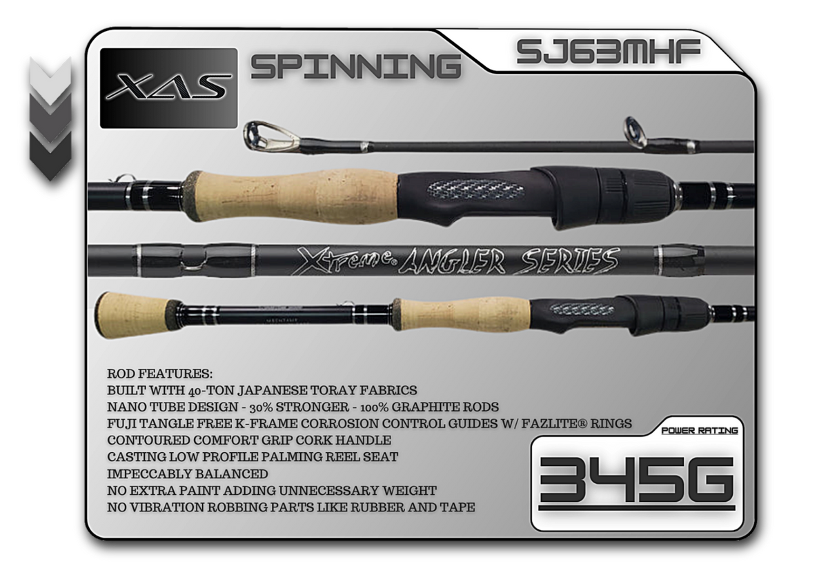 Fish Xtreme Legacy 6'3" Medium Heavy Fast Spinning Rod – SJ63MHF