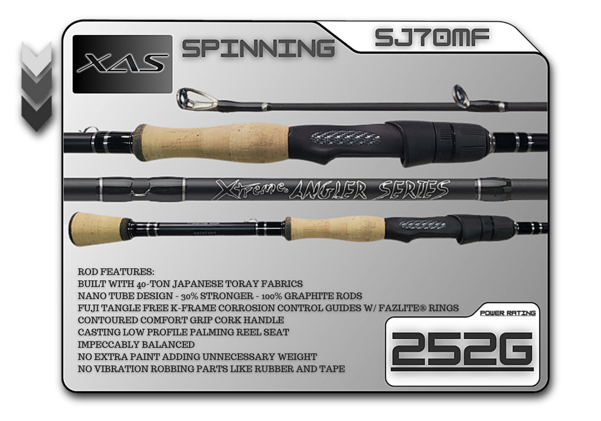 Fish Xtreme Legacy 7' Medium Fast Spinning Rod – SJ70MF