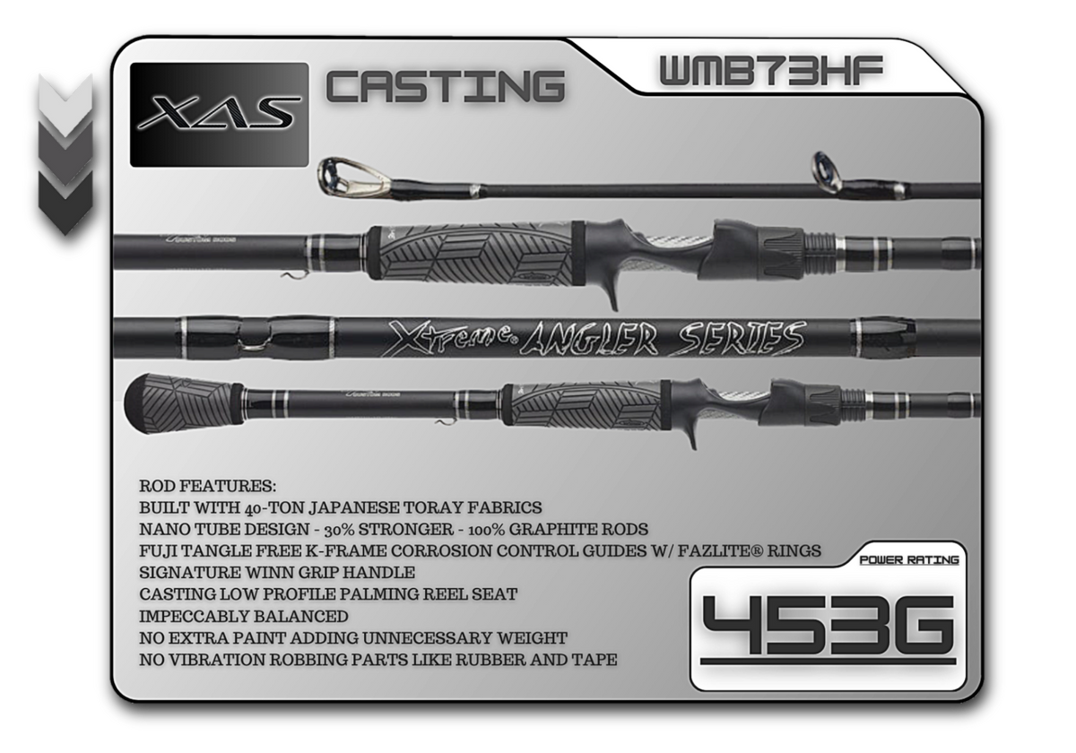 Fish Xtreme Legacy 7'3" Heavy Fast Casting Rod – WMB73HF