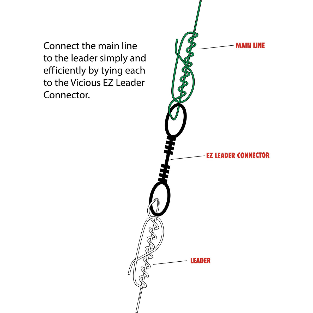 EZLEADER CONNECTORS
