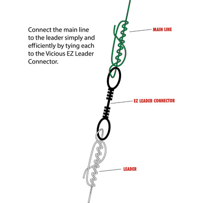 EZLEADER CONNECTORS