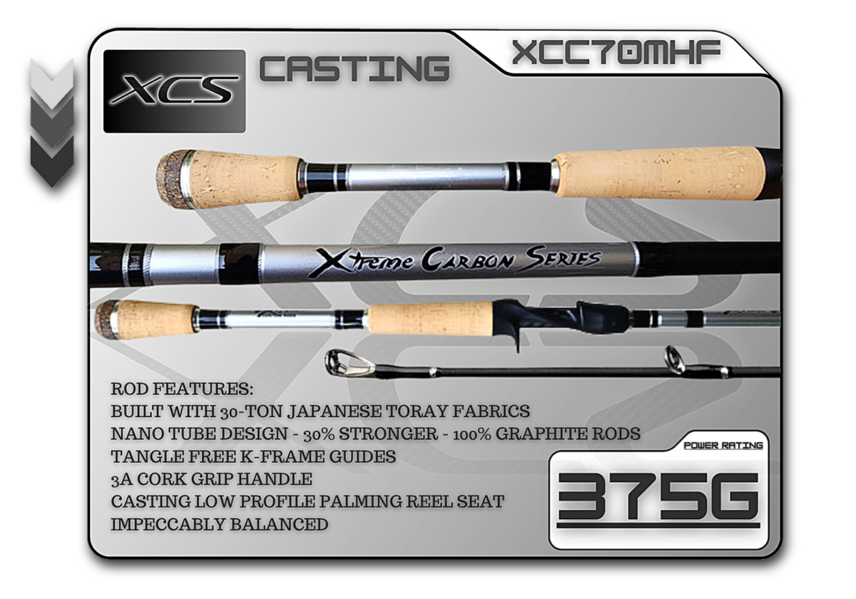 Fish Xtreme 7' Medium Heavy Fast Casting Rod – XCC70MHF