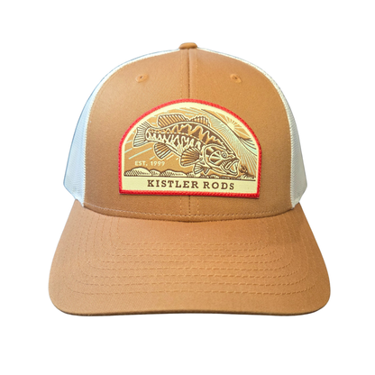 Kistler Cap Structured