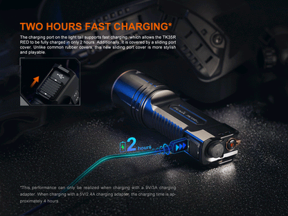 Fenix TK35R UV Light Rechargeable High-Performance Tactical Flashlight