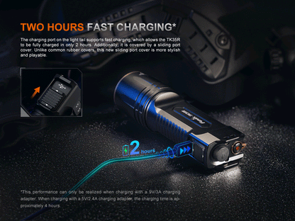 Fenix TK35R UV Light Rechargeable High-Performance Tactical Flashlight