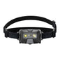 HF6R Core Headlamp