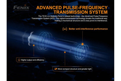 Fenix TK16 V2.0 Tactical Flashlight - 3100 Lumens