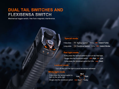 Fenix TK35R UV Light Rechargeable High-Performance Tactical Flashlight