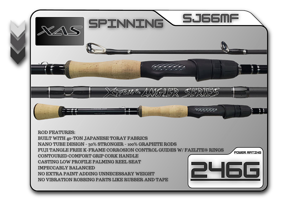 Fish Xtreme Legacy 6'6" Medium Fast Spinning Rod – SJ66MF