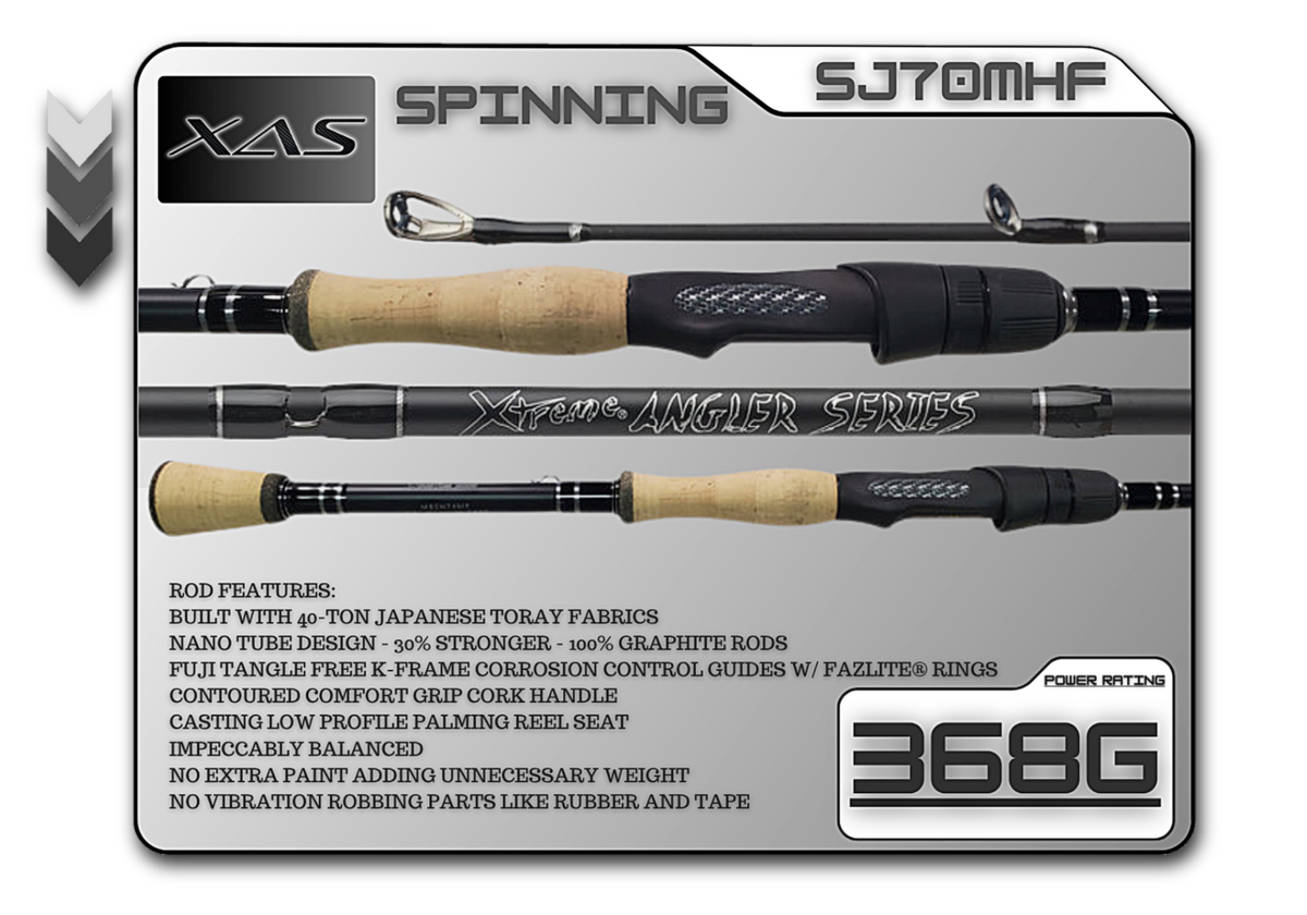 Fish Xtreme Legacy 7' Medium Heavy Fast Spinning Rod – SJ70MHF