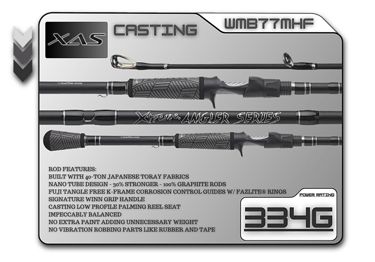 Fish Xtreme Legacy 7'7" Medium Heavy Fast Casting Rod – WMB77MHF